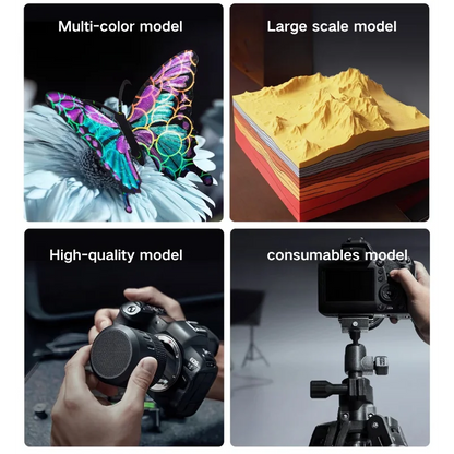 A four-panel marketing graphic with text labels: 'Multi-color model,' 'Large scale model,' 'High-quality model,' and 'consumables model.' The top-left panel shows a colorful butterfly on a flower; the top-right shows layered 3D terrain blocks in yellow, orange, red, and gray; the bottom-left shows hands holding a camera with a circular attachment; the bottom-right shows a camera mounted on a tripod.